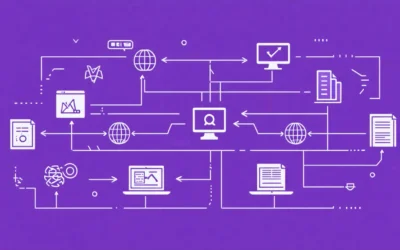 How to Easily Automate Procurement Orders with AI Agent